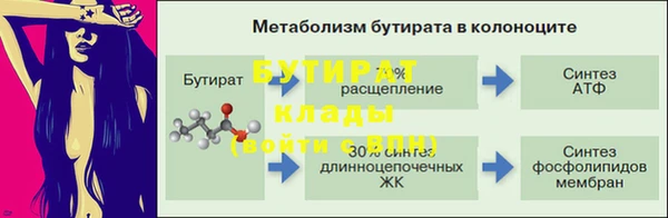 бутик Гусев